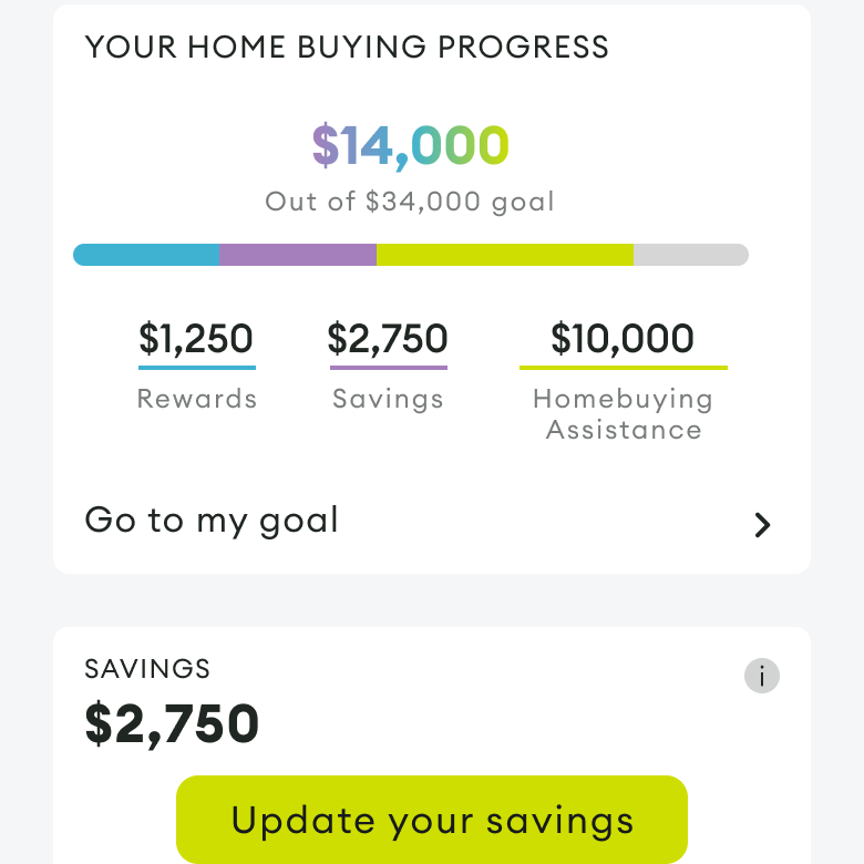 Homebuying Tools